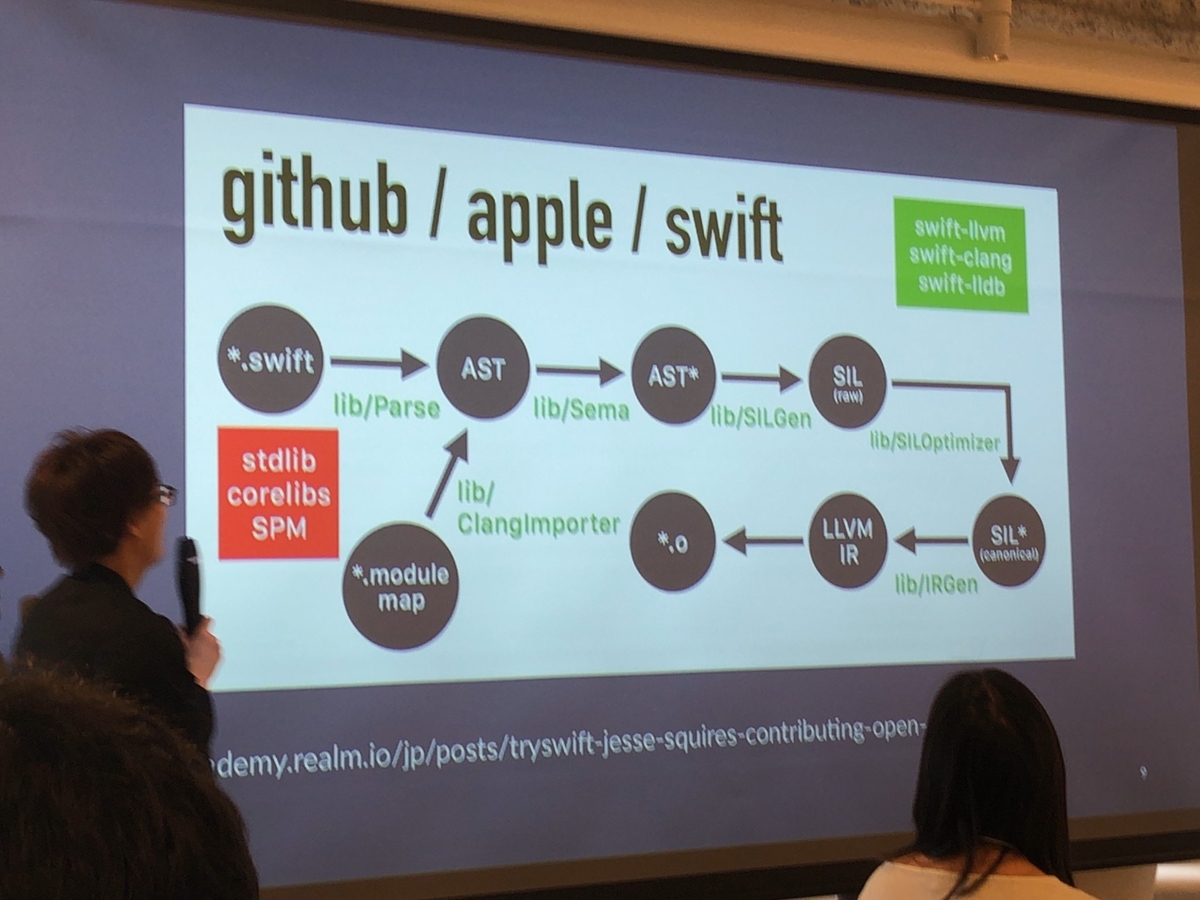 f:id:gigi-net:20190404183119j:plain f:id:gigi-net:20190404183119j:plain