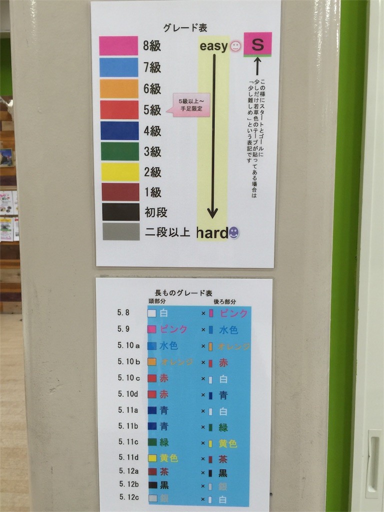 f:id:ginbear:20151123011023j:image f:id:ginbear:20151123011023j:image