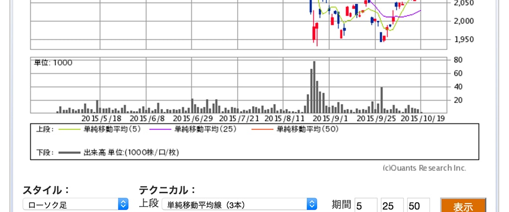 f:id:giraffyk1:20151025113844j:plain f:id:giraffyk1:20151025113844j:plain