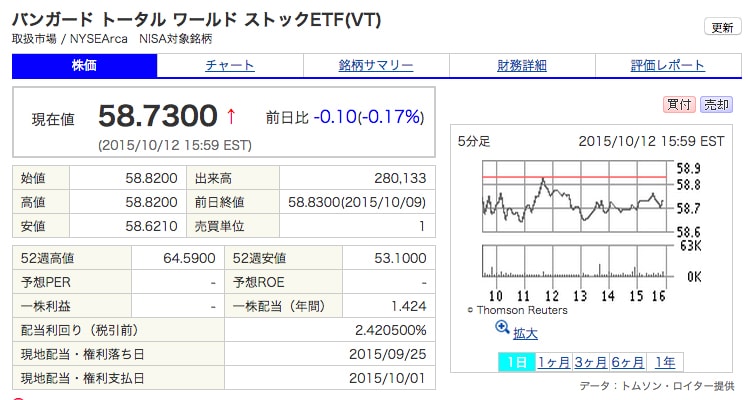 f:id:giraffyk1:20151025113846j:plain f:id:giraffyk1:20151025113846j:plain