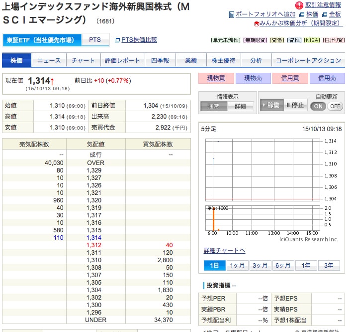 f:id:giraffyk1:20151025113847j:plain f:id:giraffyk1:20151025113847j:plain