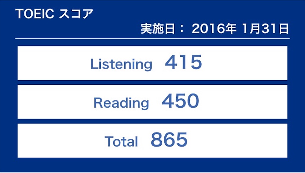 f:id:girugamerian:20160222125740j:image f:id:girugamerian:20160222125740j:image