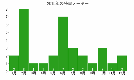 f:id:glorypulse:20160117140619g:plain f:id:glorypulse:20160117140619g:plain