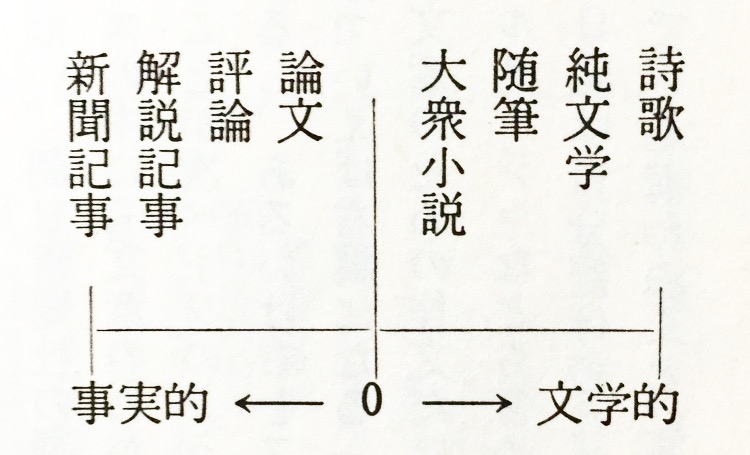 f:id:gmor:20151017174843j:plain f:id:gmor:20151017174843j:plain