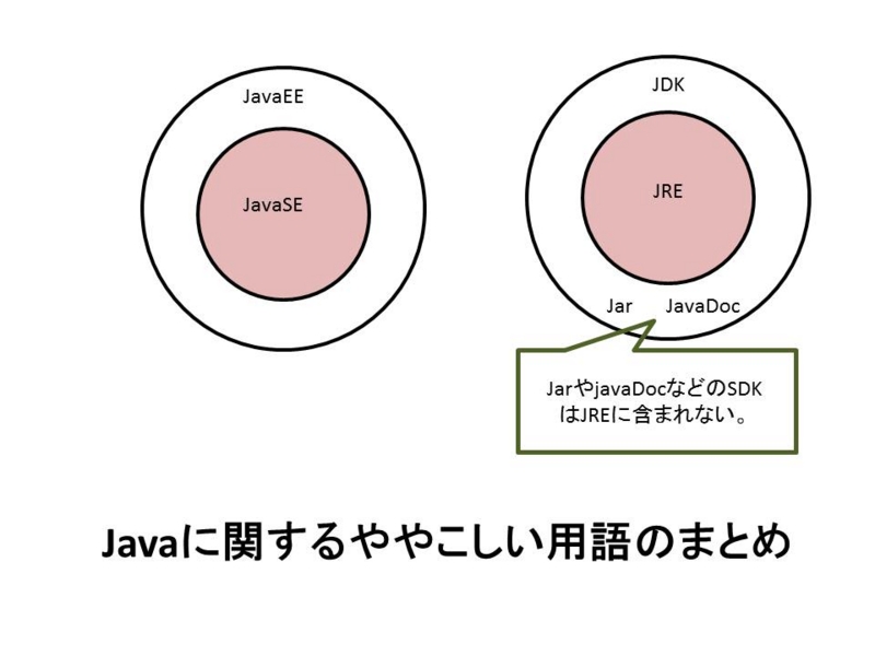 f:id:go_my_own_way:20120321132555j:plain f:id:go_my_own_way:20120321132555j:plain