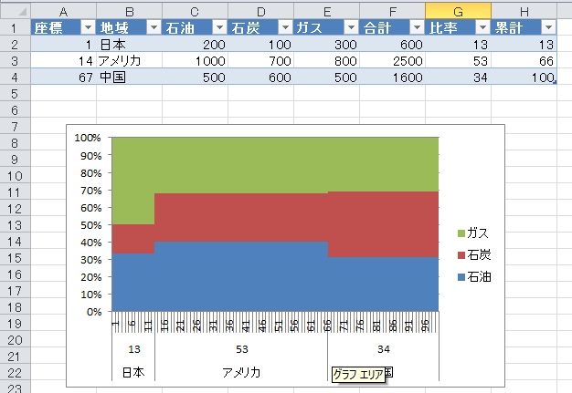f:id:gohany:20151107171631j:plain f:id:gohany:20151107171631j:plain