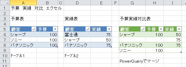 f:id:gohany:20151114190042j:plain f:id:gohany:20151114190042j:plain