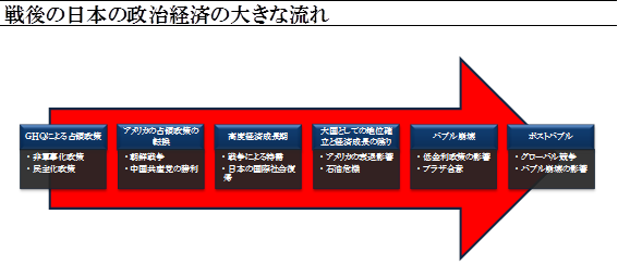 f:id:goldninjass:20160422204500p:plain f:id:goldninjass:20160422204500p:plain