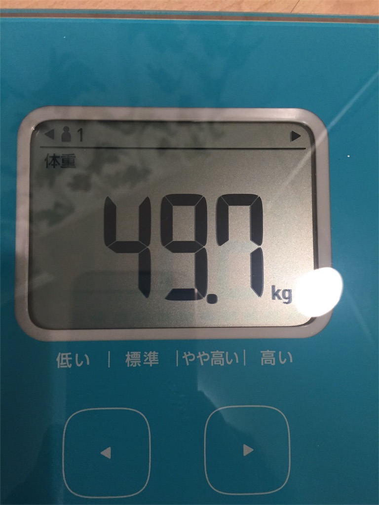 f:id:gomashio-furifuri:20160121213935j:image f:id:gomashio-furifuri:20160121213935j:image