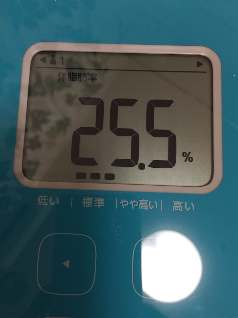 f:id:gomashio-furifuri:20160122230048j:image f:id:gomashio-furifuri:20160122230048j:image