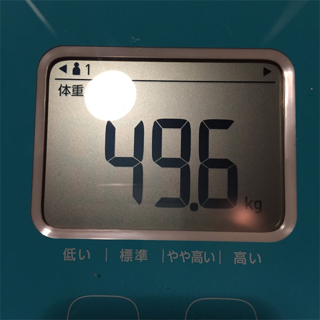 f:id:gomashio-furifuri:20160126001845j:image f:id:gomashio-furifuri:20160126001845j:image