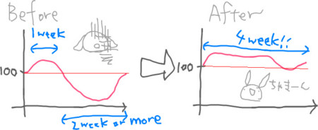 f:id:gomi-box:20081109230955j:image f:id:gomi-box:20081109230955j:image