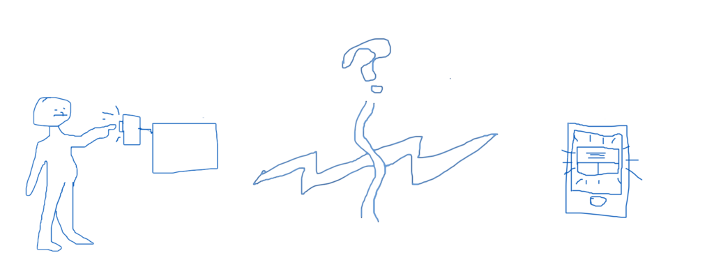 f:id:goura:20151006023827p:plain