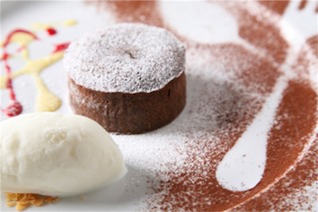 f:id:gourmetgourmetgourmet:20160422031003j:image f:id:gourmetgourmetgourmet:20160422031003j:image