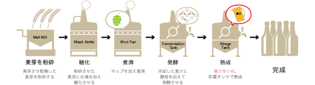 f:id:gourmetgourmetgourmet:20160508121744p:image f:id:gourmetgourmetgourmet:20160508121744p:image