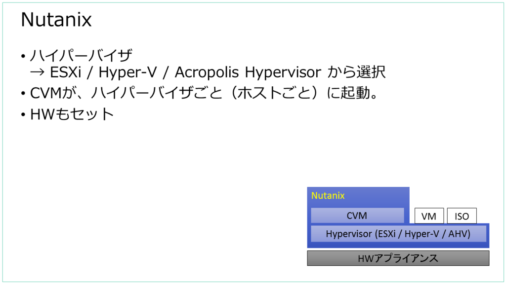 f:id:gowatana:20160430122530p:plain