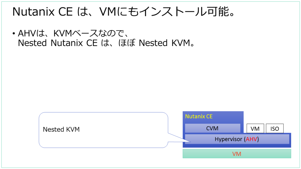 f:id:gowatana:20160430122548p:plain