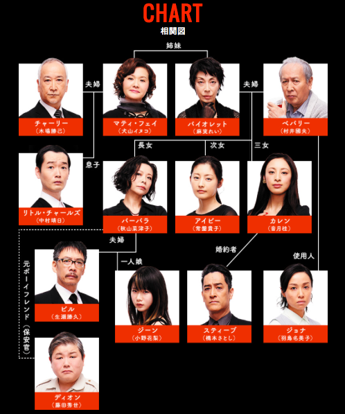 f:id:grappatei:20160511093927p:plain f:id:grappatei:20160511093927p:plain