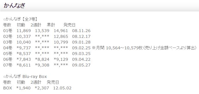 f:id:gray_wolf41:20160401153955j:plain f:id:gray_wolf41:20160401153955j:plain