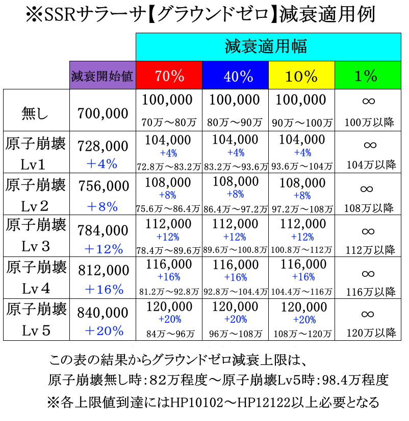 f:id:greatsundome:20151223043722p:plain f:id:greatsundome:20151223043722p:plain