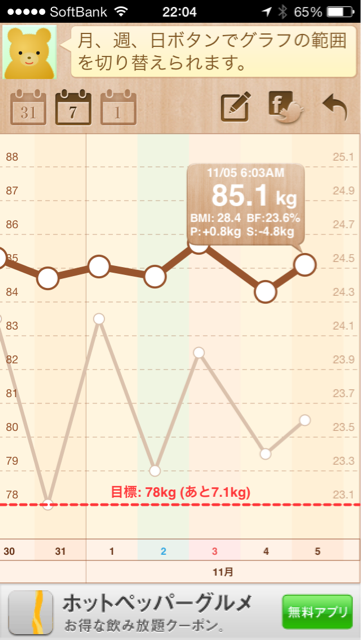 f:id:green_capybara8:20131105220501j:plain