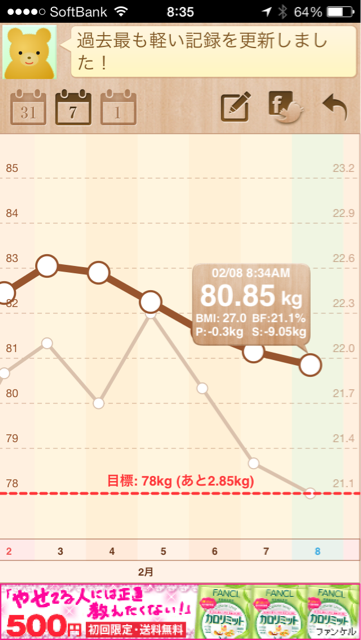 f:id:green_capybara8:20140208204426j:plain