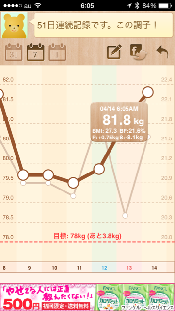 f:id:green_capybara8:20140414133332j:plain f:id:green_capybara8:20140414133332j:plain