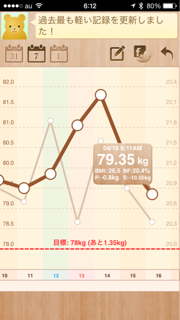 f:id:green_capybara8:20140416182323j:plain