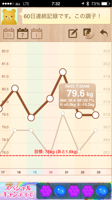 f:id:green_capybara8:20140423130737j:plain f:id:green_capybara8:20140423130737j:plain