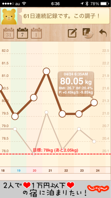 f:id:green_capybara8:20140424155507j:plain