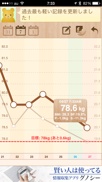 f:id:green_capybara8:20140428132607j:plain