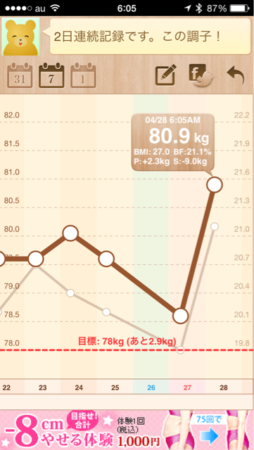 f:id:green_capybara8:20140428132625j:plain