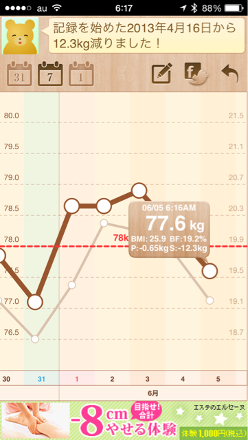 f:id:green_capybara8:20140605202106j:plain f:id:green_capybara8:20140605202106j:plain