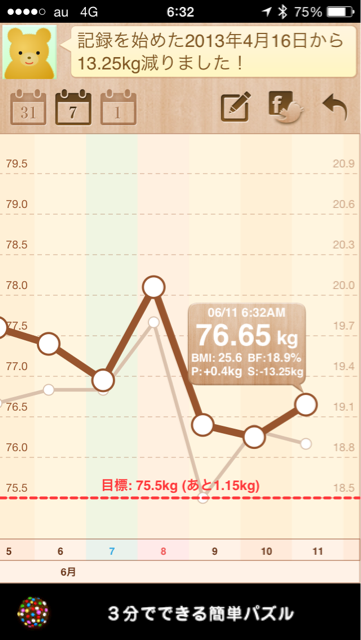 f:id:green_capybara8:20140612125906j:plain f:id:green_capybara8:20140612125906j:plain