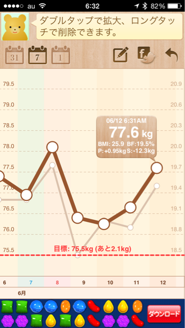 f:id:green_capybara8:20140612125919j:plain f:id:green_capybara8:20140612125919j:plain