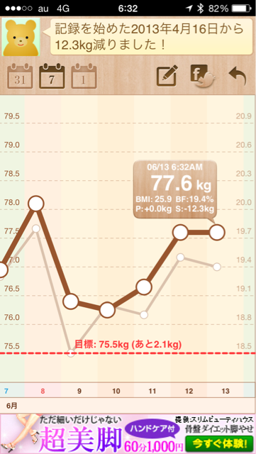 f:id:green_capybara8:20140613145337j:plain