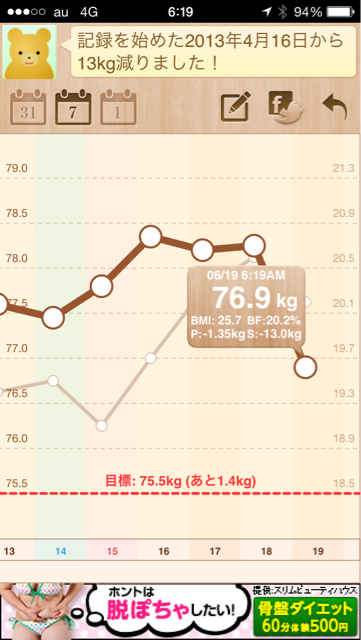 f:id:green_capybara8:20140619125911j:plain