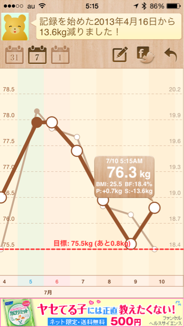 f:id:green_capybara8:20140710131022j:plain f:id:green_capybara8:20140710131022j:plain