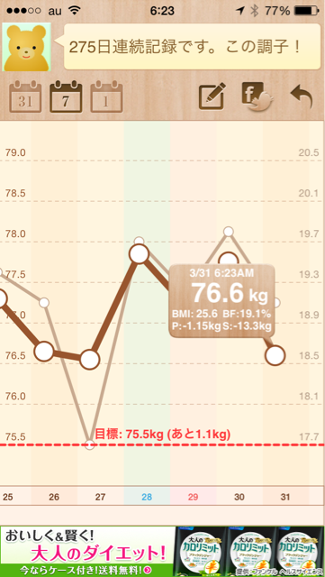 f:id:green_capybara8:20150401145138j:plain