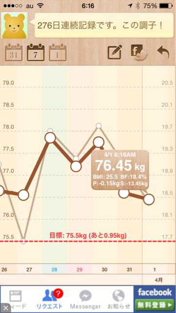 f:id:green_capybara8:20150401225208j:plain f:id:green_capybara8:20150401225208j:plain