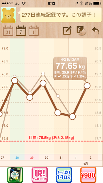 f:id:green_capybara8:20150402213033j:plain f:id:green_capybara8:20150402213033j:plain