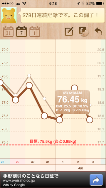 f:id:green_capybara8:20150403222935j:plain f:id:green_capybara8:20150403222935j:plain