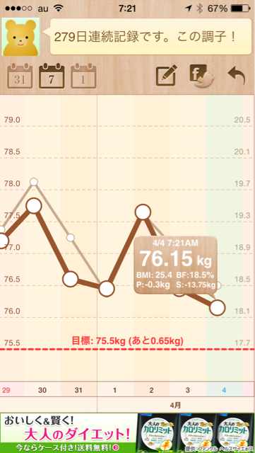 f:id:green_capybara8:20150404212758j:plain f:id:green_capybara8:20150404212758j:plain