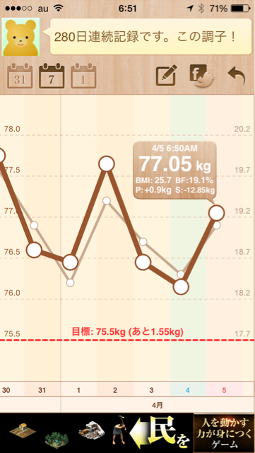 f:id:green_capybara8:20150405222016j:plain f:id:green_capybara8:20150405222016j:plain