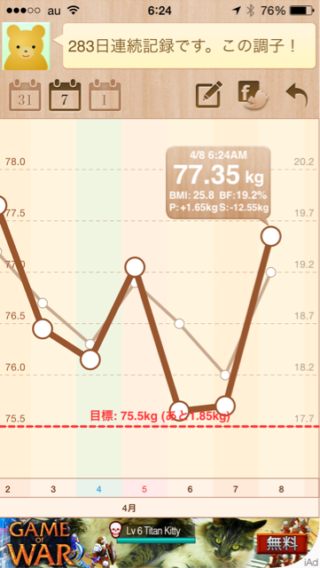 f:id:green_capybara8:20150408225334j:plain f:id:green_capybara8:20150408225334j:plain
