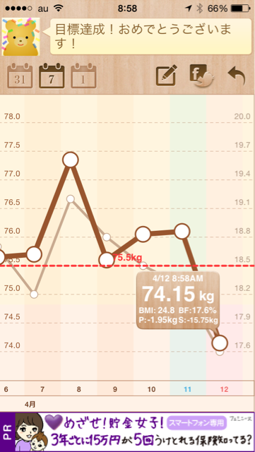 f:id:green_capybara8:20150412214137j:plain f:id:green_capybara8:20150412214137j:plain