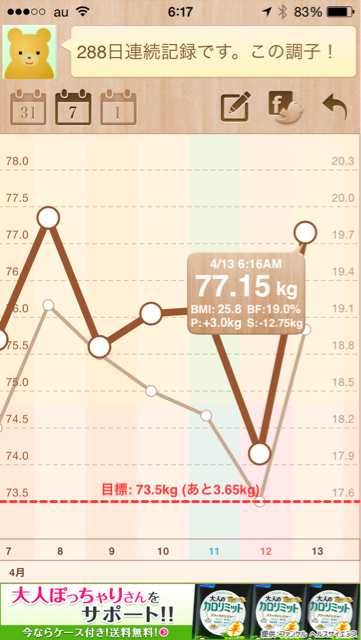 f:id:green_capybara8:20150413224039j:plain f:id:green_capybara8:20150413224039j:plain