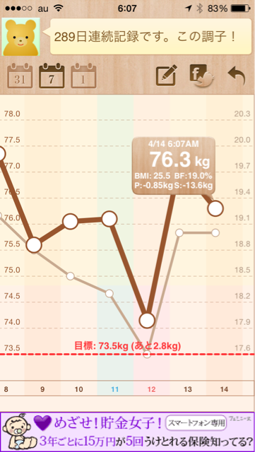 f:id:green_capybara8:20150414230447j:plain f:id:green_capybara8:20150414230447j:plain