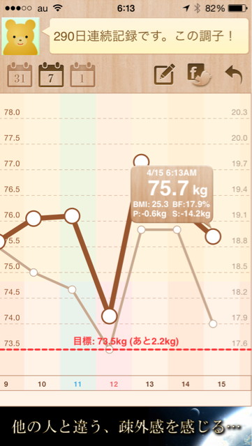 f:id:green_capybara8:20150415231050j:plain f:id:green_capybara8:20150415231050j:plain
