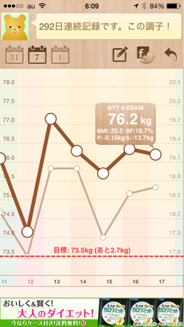 f:id:green_capybara8:20150419141311j:plain f:id:green_capybara8:20150419141311j:plain